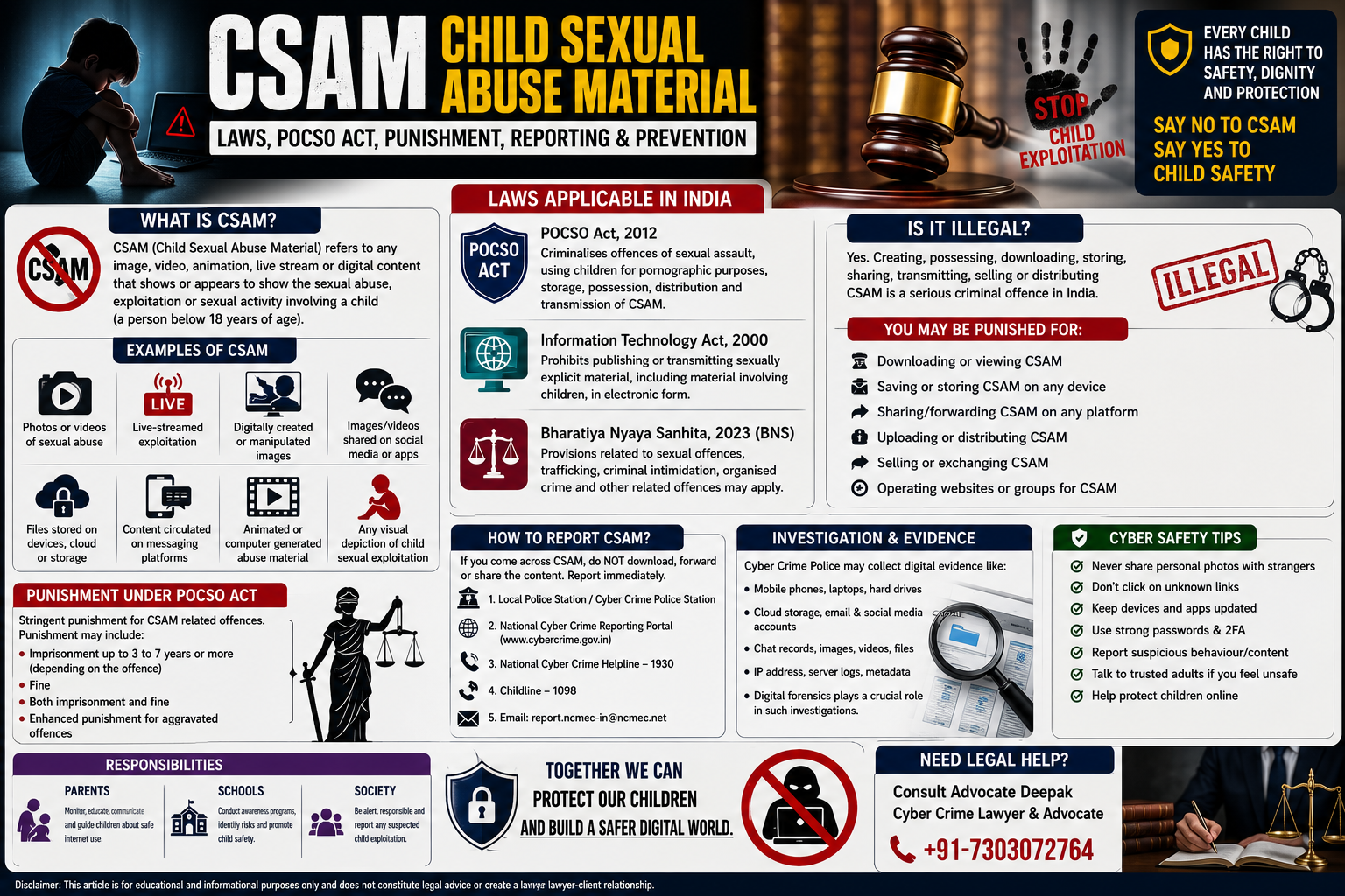 What is Child Sexual Abuse Material in India