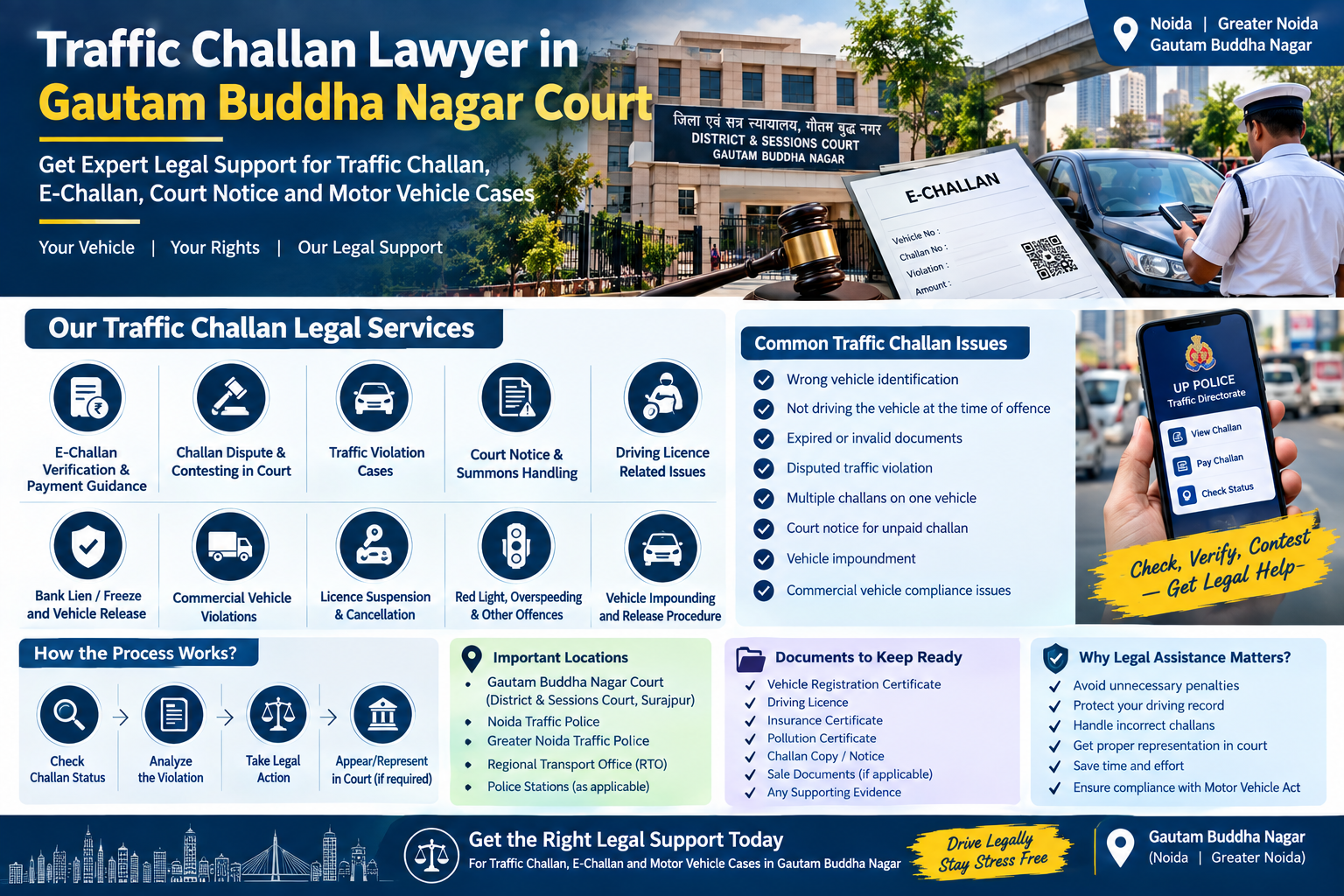 Best Traffic Challan Lawyer in Gautam Buddha Nagar Court